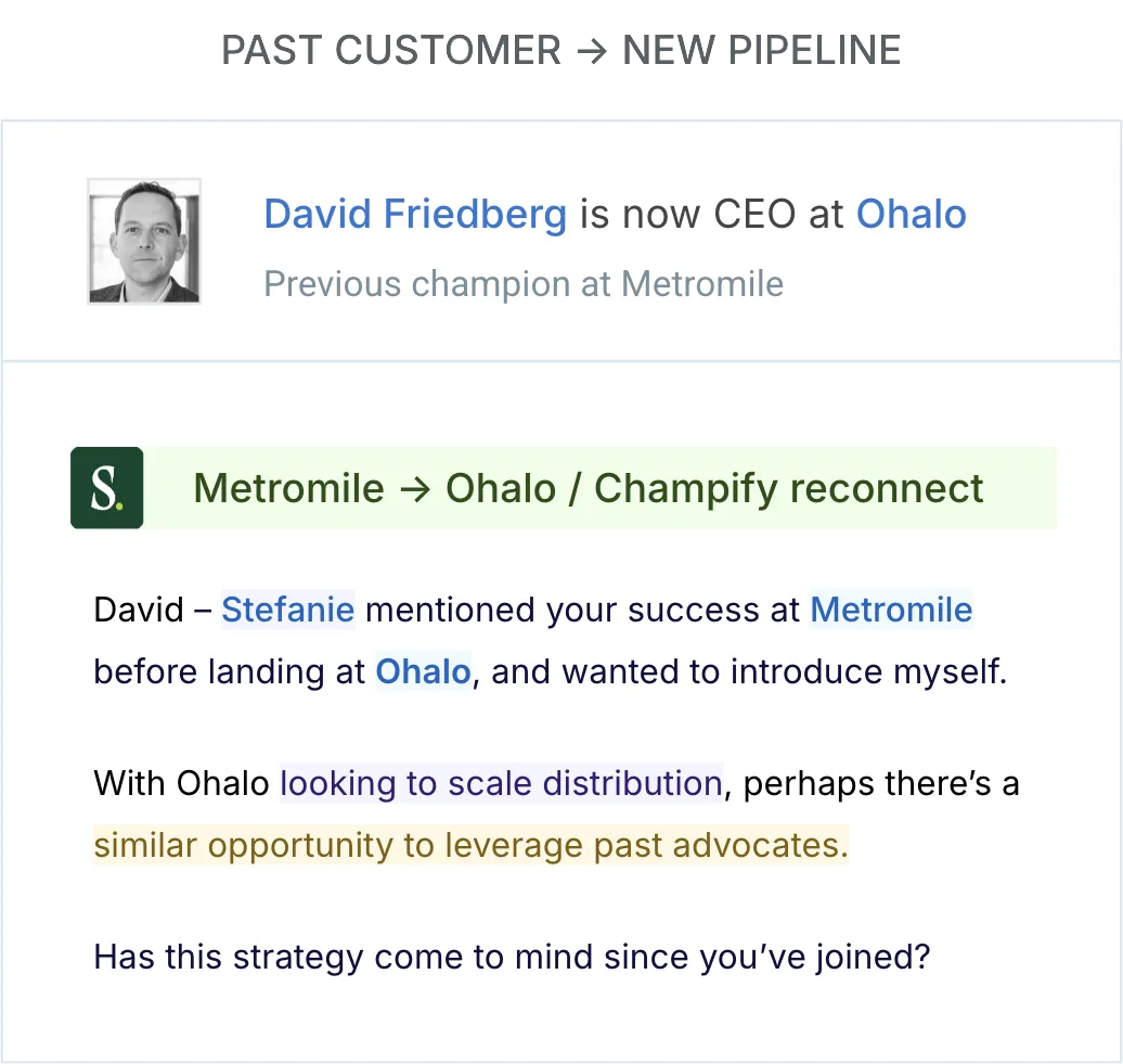 Champify alert showing a past champion who is now CEO at a new company, with a drafted reconnect message